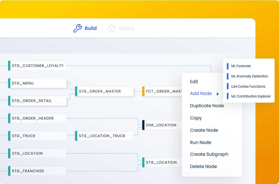 Coalesce platform screenshot: Develop and deploy database objects at speed with starter Packages that include templated code