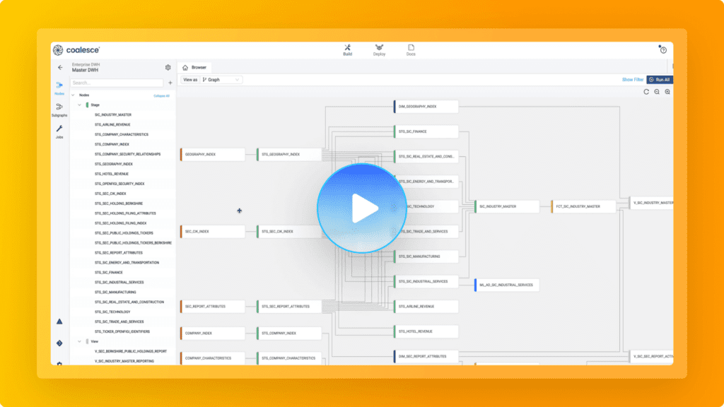 coalesce data mesh solution demo 