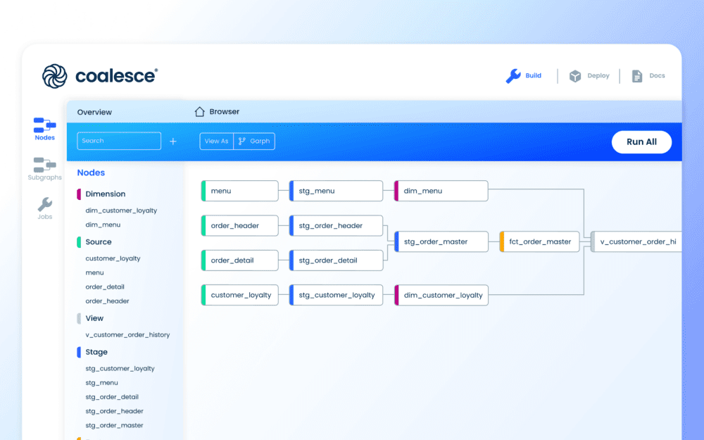 Coalesce Data Transformation Platform Demo Screen
