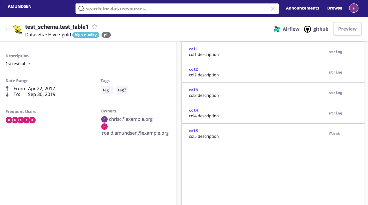 Screenshot of Amundsen’s data catalog interface