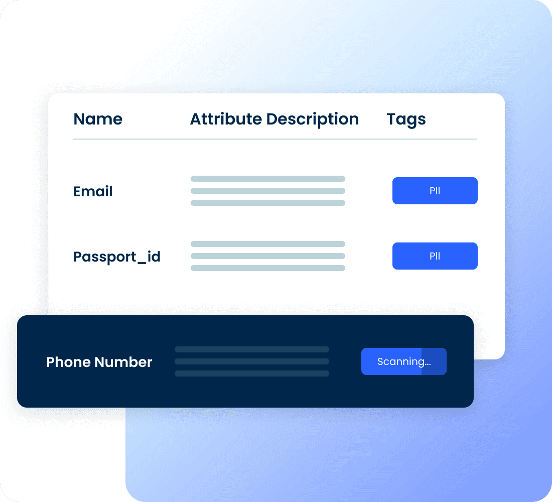Illustration of a data catalog interface detecting sensitive attributes like email, passport ID, and phone number, automatically tagging them as PII.