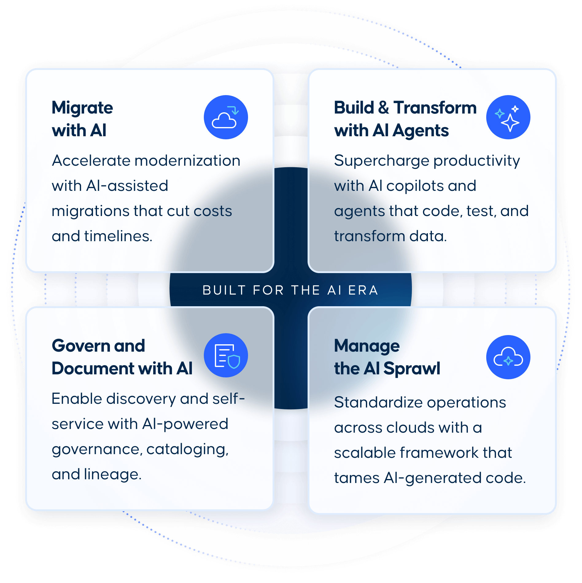 Coalesce built for the AI era